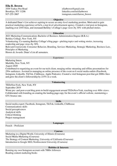 entry level digital marketing resume no experience